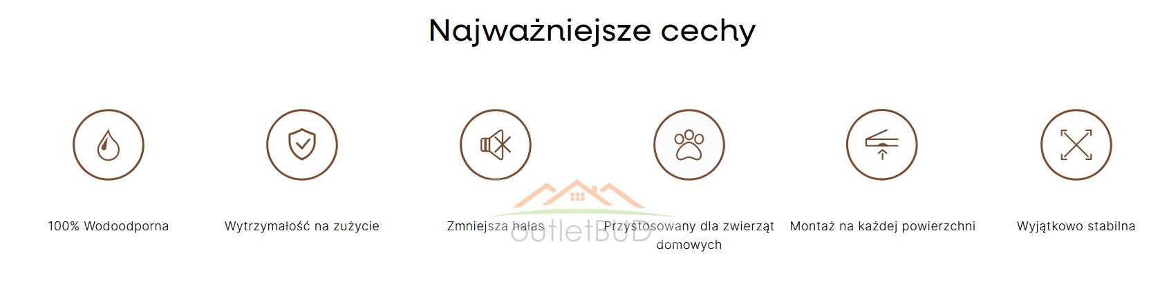 Wszystko